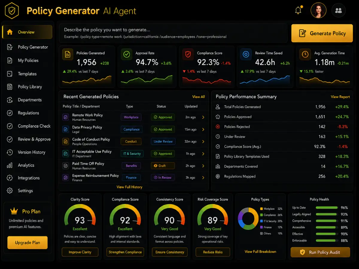 policygenerator.app AI Policy generator app — Policy dashboard preview